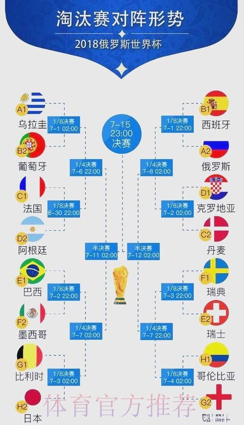 世界杯实时比分高清 世界杯实时比分高清