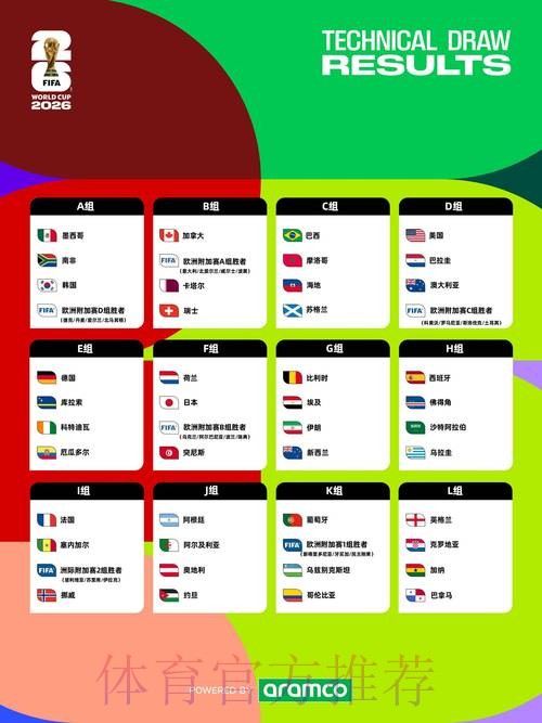 2026世界杯完整赛程免费