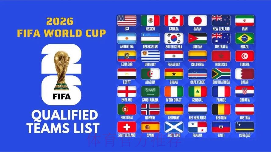 2026世界杯北美参赛队伍 2026世界杯北美参赛队伍