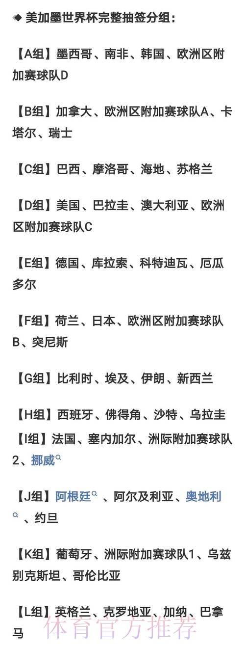 2026世界杯比分预测实时 2026世界杯比分预测实时