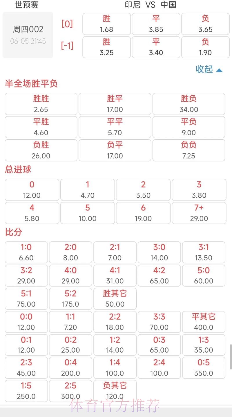 世界杯买球赔率变化背后的原因 世界杯买球赔率变化背后的原因