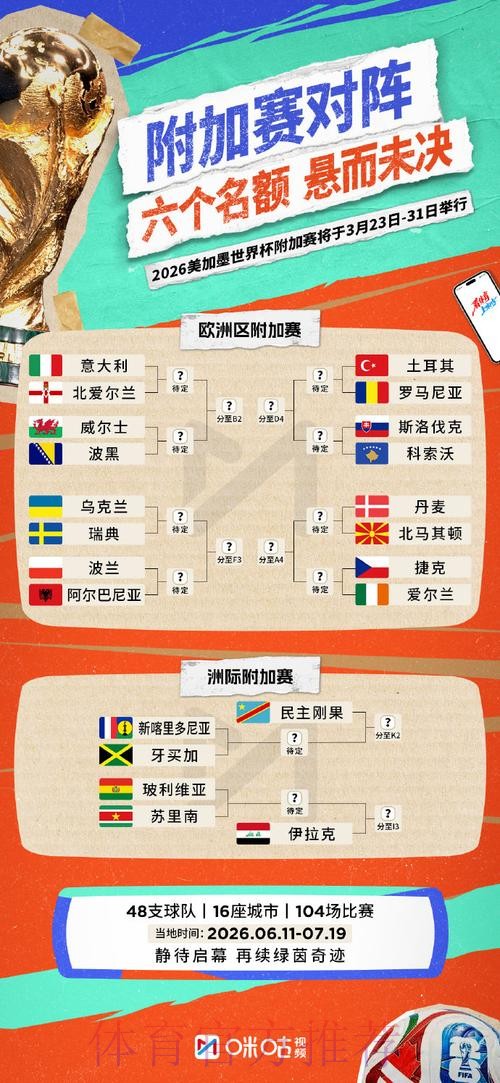 世界杯外围投注最新地址最佳选择 世界杯外围投注最新地址最佳选择