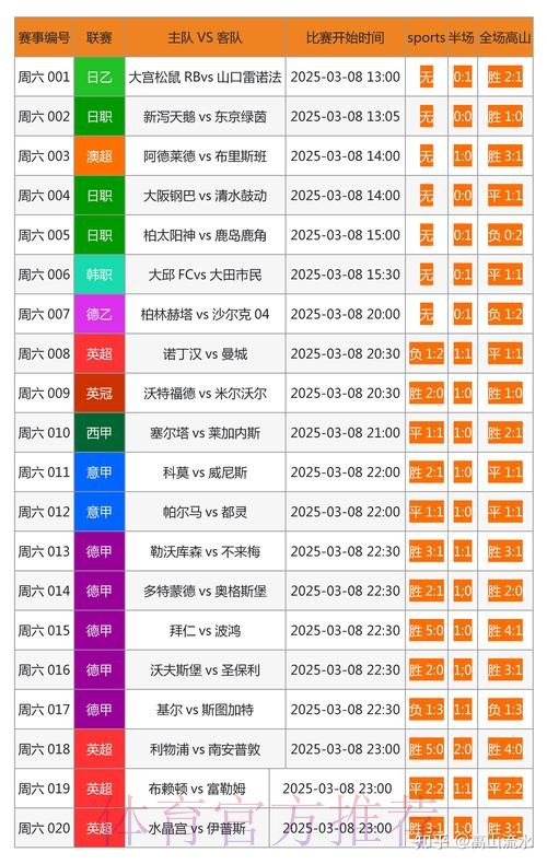 世界杯外围投注最新地址最佳选择 世界杯外围投注最新地址最佳选择